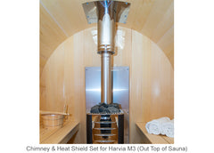 Chimney Heat Shield Set for Harvia M3 Heater