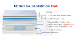 Mlily Chiro Pro - 13" Hybrid Mattress (Plush)
