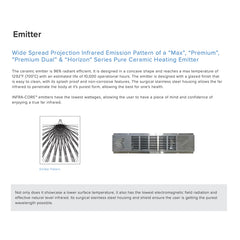 Infra-Core Infrared Sauna Emitter