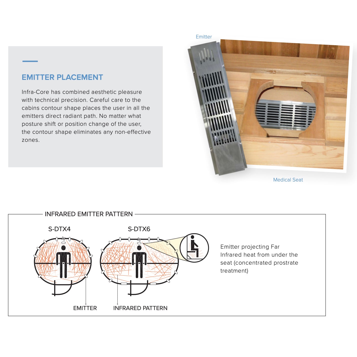 Infrared Sauna Wellness Seat