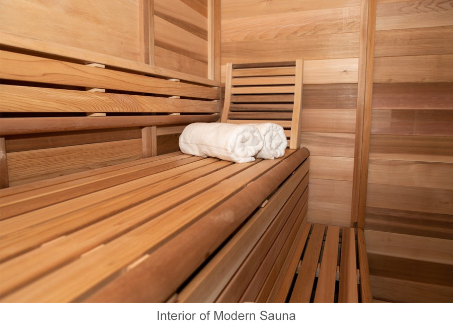 Interior of Modern Sauna