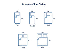 Mlily Fusion Supreme - 11.5" Hybrid Mattress (Medium)