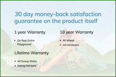 Playset Warranty and Guarantee.jpg